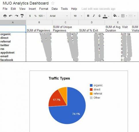 analytiikka-dashboard14