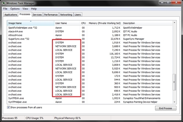 Windows 7: n Task Manager -palvelun mysteerit: Miksi et tarvitse vaihtoehtoista WTM-muut käyttäjän prosessia