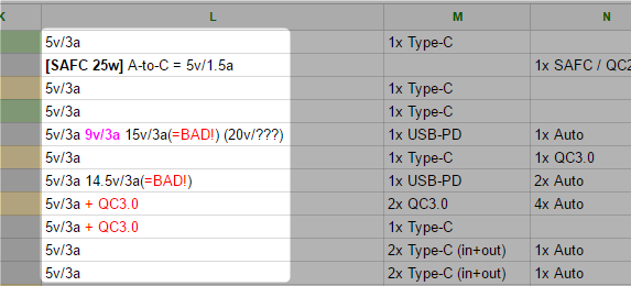 USB-C-lataus yli SAN