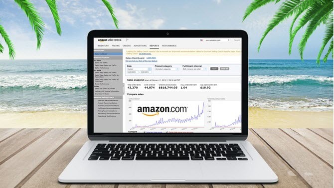Kuinka myydä Amazonilla