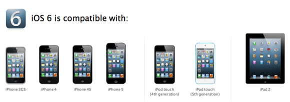ios miten
