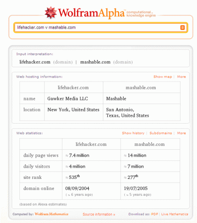 wolfram-alfa-hakukone