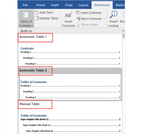 Yksinkertainen opas Microsoft Word -viitteet-välilehteen, MSWord TOCbuilt in