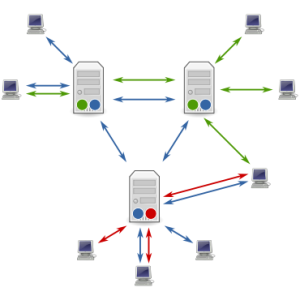 usenet-opas