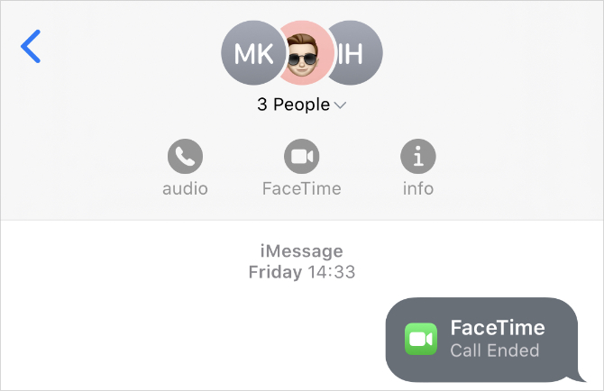 FaceTime-painike Viestit-sovelluksessa
