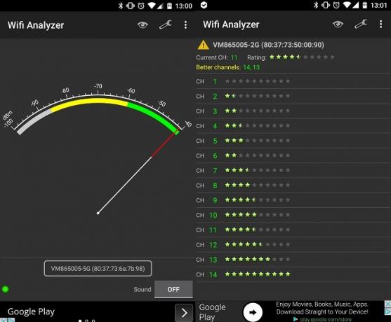 Paranna Wi-Fi-signaaliasi kotona ja ulkopuolella näiden Android-sovellusten Wi Fi Analyzer -näyttökuva Kaksi