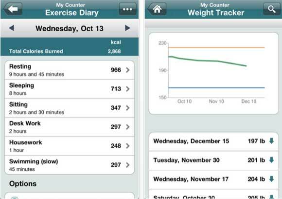 10 hienoa terveyssovellusta iPhonelle ja iPadille calorieapp2