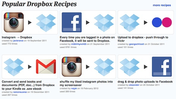 parhaat dropbox-sovellukset