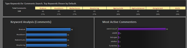 8.6 SimplyMeasured - Raportti 5 - kommentit