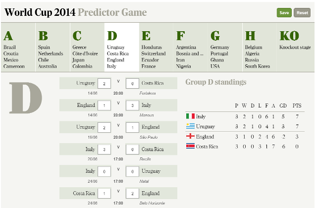 World-cup-ennustaja-peli