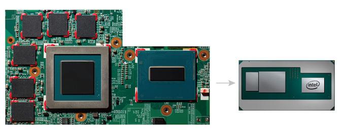 Intelin 8. sukupolven CPU vega m -grafiikalla