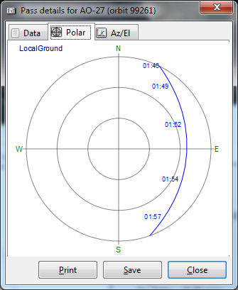 Seuraa ja ennusta satelliittien polkua livenä Gpredictin [Windows] gpredict10 avulla