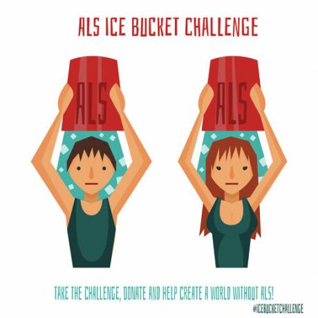 Ice Bucket-haaste