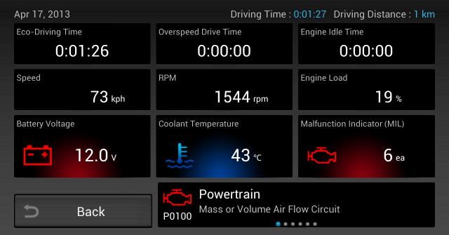 MUO-android-auto-caro0pro