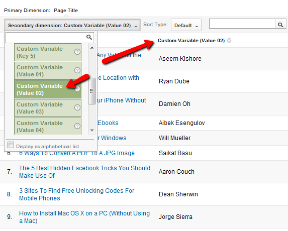 Opas Google Analytics Analyticsiin 6 1c