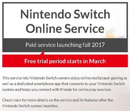 Nintendo Switch Online -palvelu