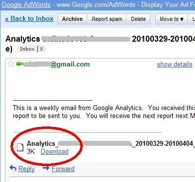 Kuinka saada Google Analytics toimimaan sinulle sähköpostiraporttien avulla auto71