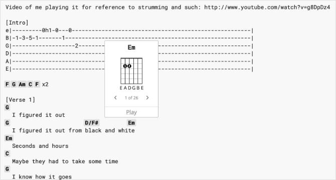 Ultimate Guitar -verkkosivusto kanssasi ja minä Guitar Chords