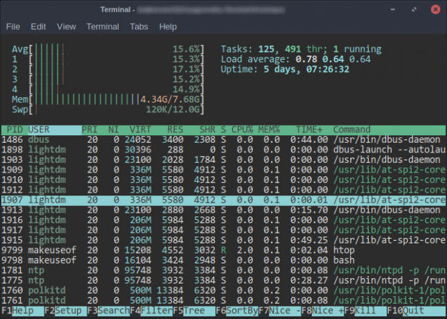 htop Task Manager korvaa alkuun