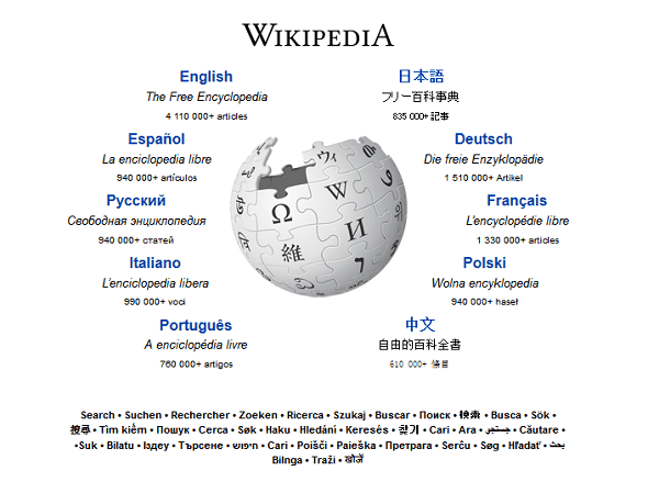 7 tärkeintä verkkosivustoa, emme voi elää ilman wikipedian kotisivua