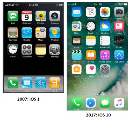 ios 1 - ios 10