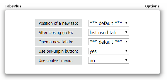 Chrome Tab -hallintavälilehden 10 parasta laajennusta