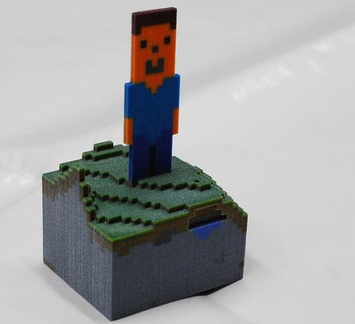 7 merkkiä olet elävä pala pelihistoriaa 2d 3d minecraft