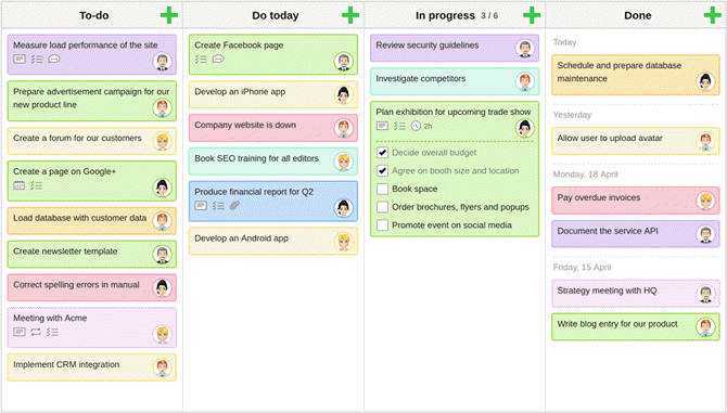 Kanban Flow ryhmätyöhön