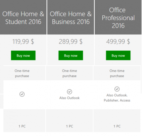 Office 2016 hinta