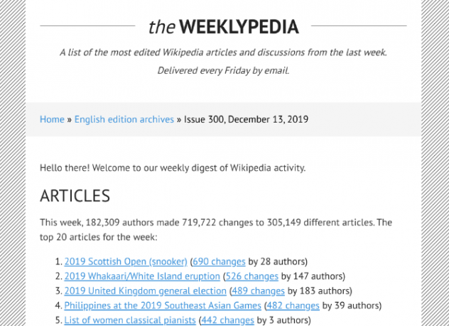 Viikkokatsaus on uutiskirje, joka luettelee artikkeleita, joihin on viime viikolla tehty eniten muutoksia Wikipediaan, samoin kuin uusia artikkeleita ja aktiivisia keskusteluja