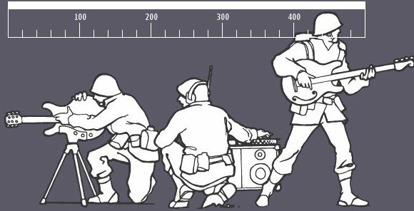 ilmaisia ​​työpöydälle tarkoitettuja gadgeteja