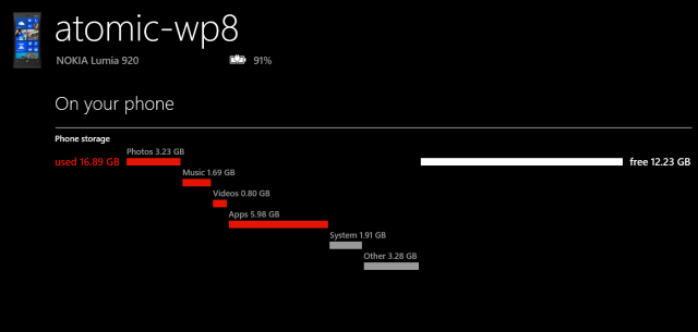 MUO-WP8-eliminoida-data-Synctool