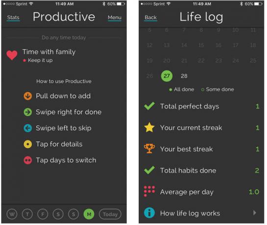 5 iPhone-sovellusta, joka voi tehdä sinusta paremman ihmisen tuottavaksi tapanaOminaisuudet iPhone