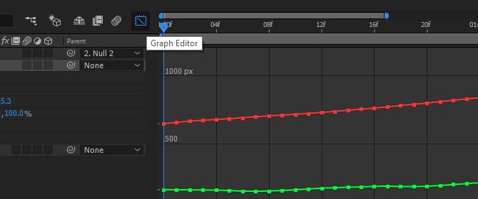 Kuinka seurata tekstiä Adobe After Effects -diagrammieditorissa