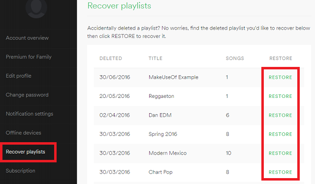 Spotify-soittolista-palautus
