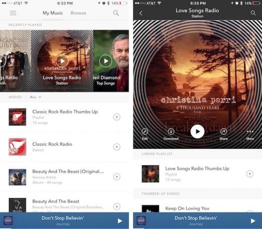 pandora palkkio musiikistani