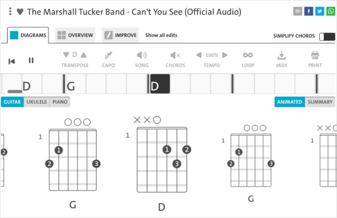 Chordify-sivu, jossa näkyy Guitar Chords