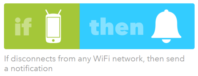 ifttt-wifi-ilmoitus