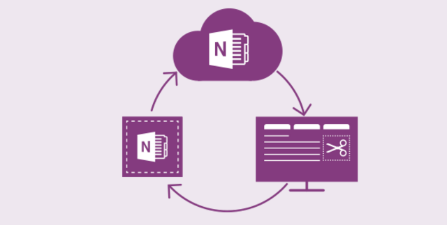 OneNote Clipper