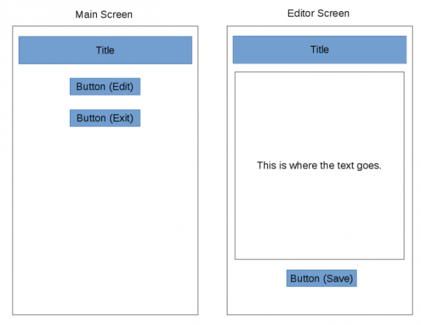 Android luo app wireframes