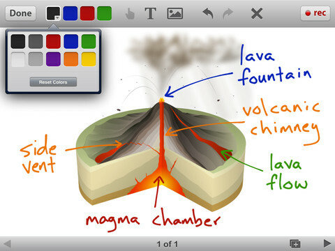 educreations-interaktiivinen-taulun