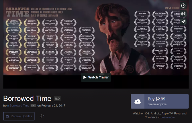 5 syytä videoiden järjestämiseen Vimeossa YouTube-vimeon tilauksen sijasta myydä käyttöoikeuksia