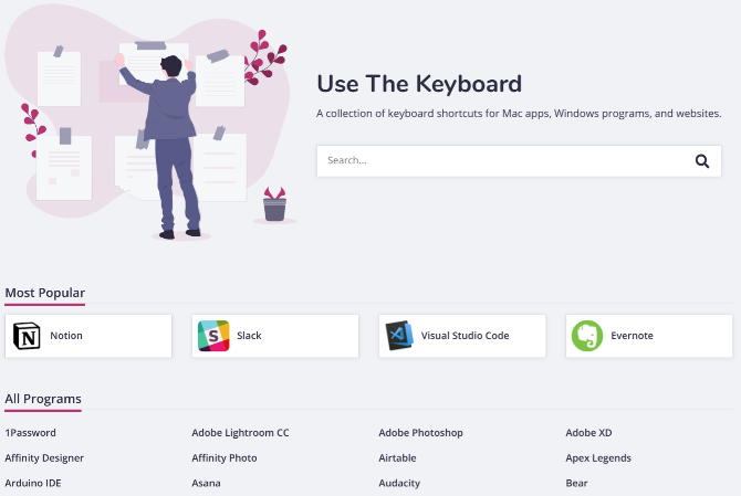 Use Keyboard on upea kokoelma pikanäppäimiä suosituimpiin online- ja offline-sovelluksiin vuonna 2020