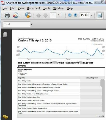 Kuinka saada Google Analytics toimimaan sinulle sähköpostiraporttien avulla auto8