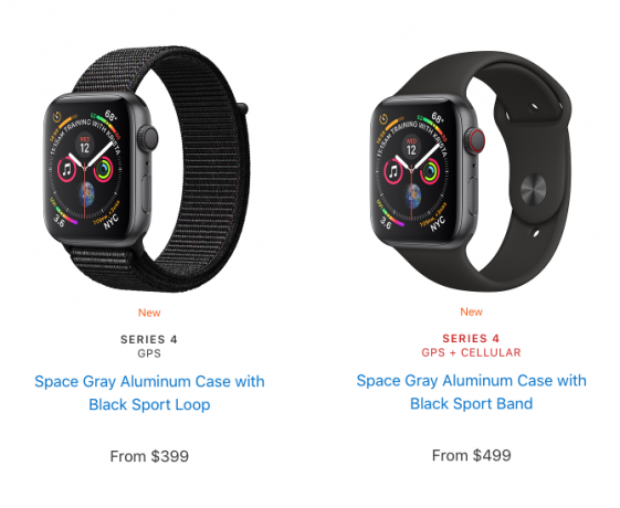 Apple Watch Series 4: Älykellojen kiistaton kuningas Apple Watch -variaatioita