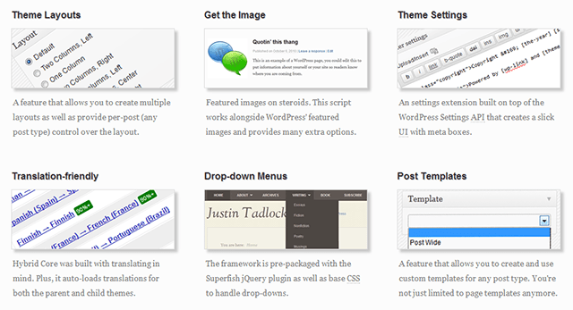 WordPress-kehys-hybridi
