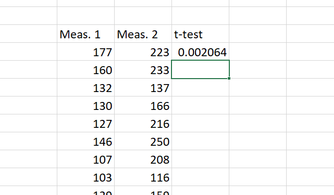 kuinka lasketaan perustilastot excelissä