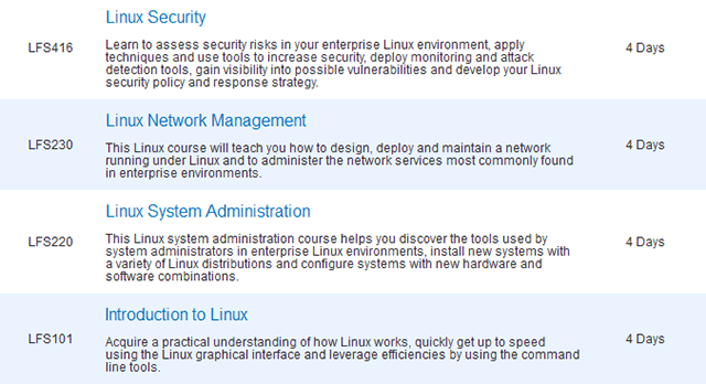 learn-linux-sivustot-the-linux-säätiö