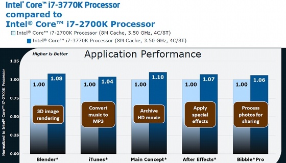 intel muratti silta