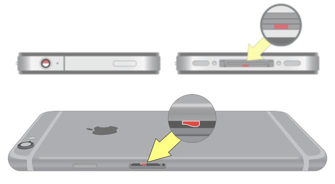 Nestemäiset indikaattorit iPhone 4S: ssä ja iPhone 6: ssa